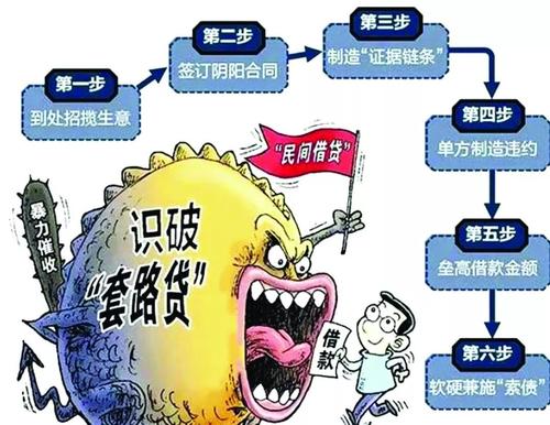 对“套路贷”实施者定罪量刑的相关规定整理（最新）